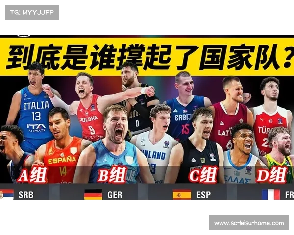 欧洲篮球联赛:集结顶尖球员与顶级赛事的欧洲篮球巅峰之战 欧洲篮球联赛:集结顶尖球员与顶级赛事的欧洲篮球巅峰之战